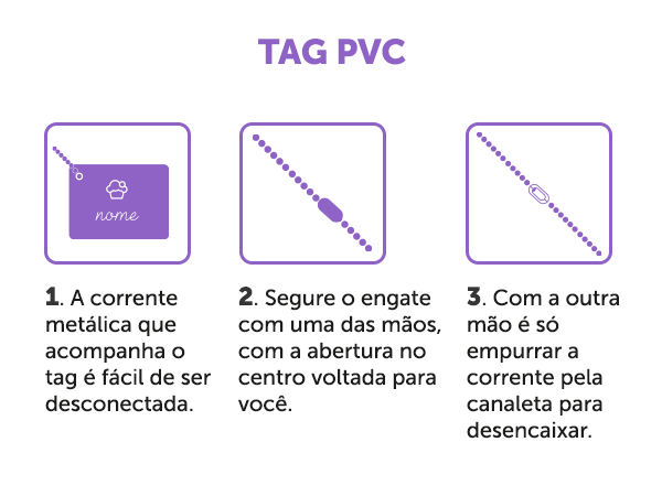 Instrução Tag