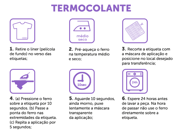 Instrução Termocolantes